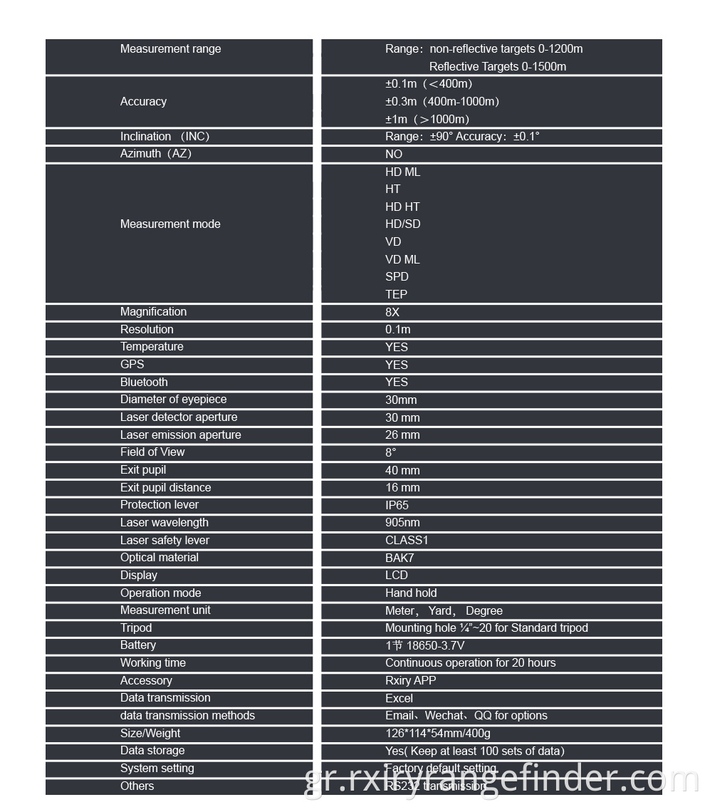 laser rangefinder XR1200A-1 (3)